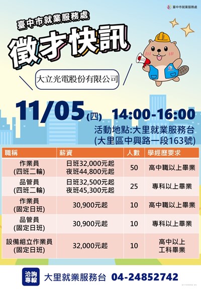 1105大立光單徵海報