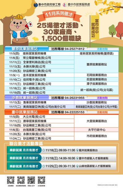 11月徵才網路宣傳海報