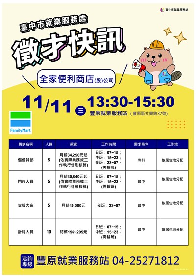 1111全家單徵DM