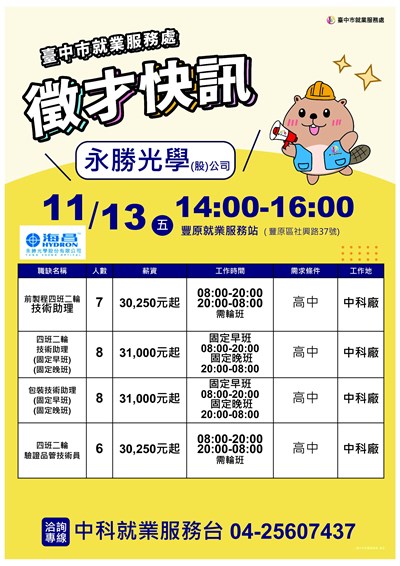 1113永勝光學單徵DM