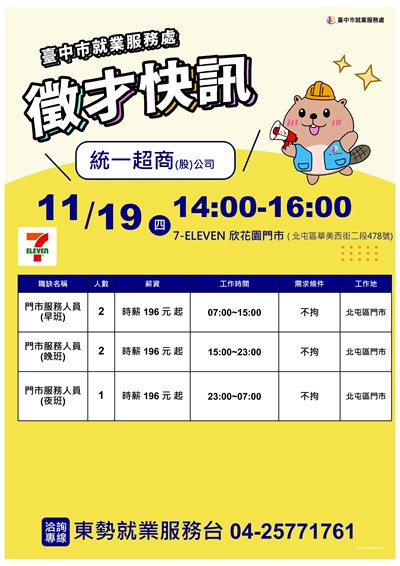 1119統一超商單徵DM