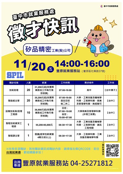 1120矽品單徵(豐原)DM